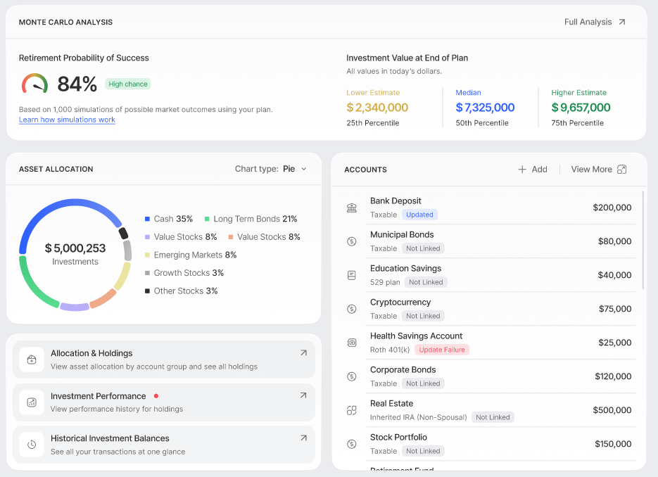 WealthTrace planning software dashboard